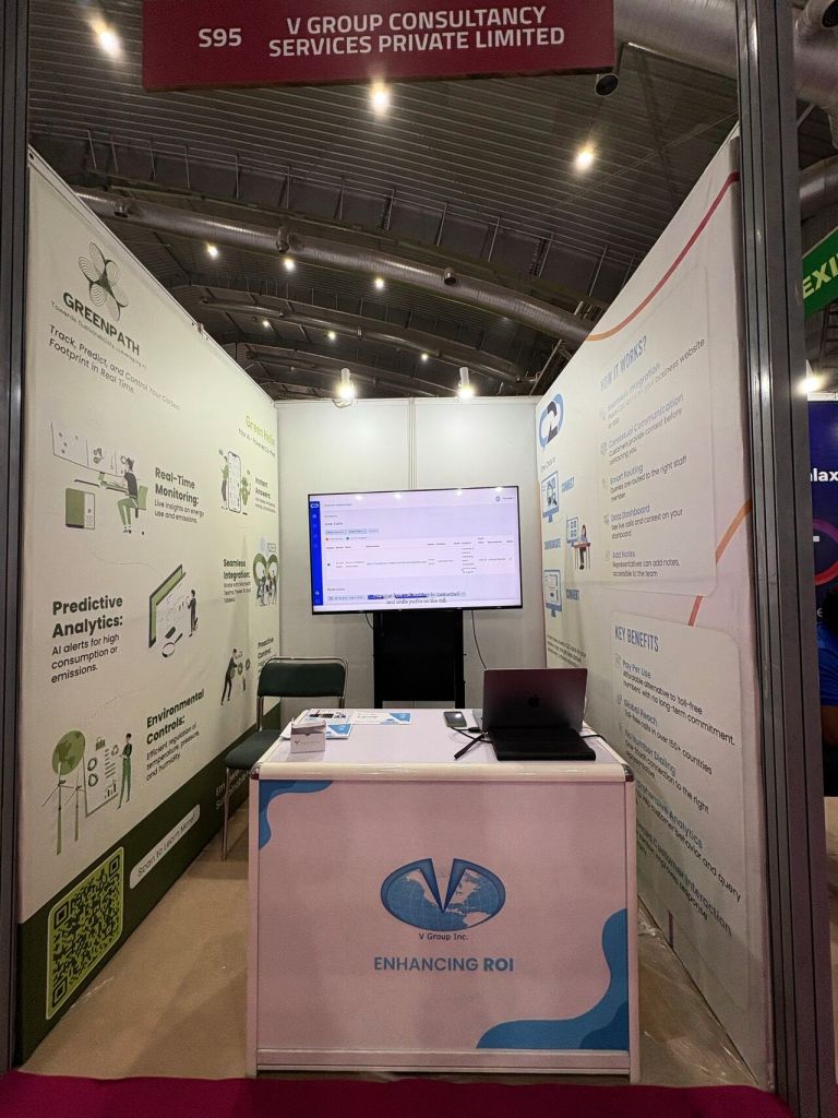 TiE Global Summit, 2024, India